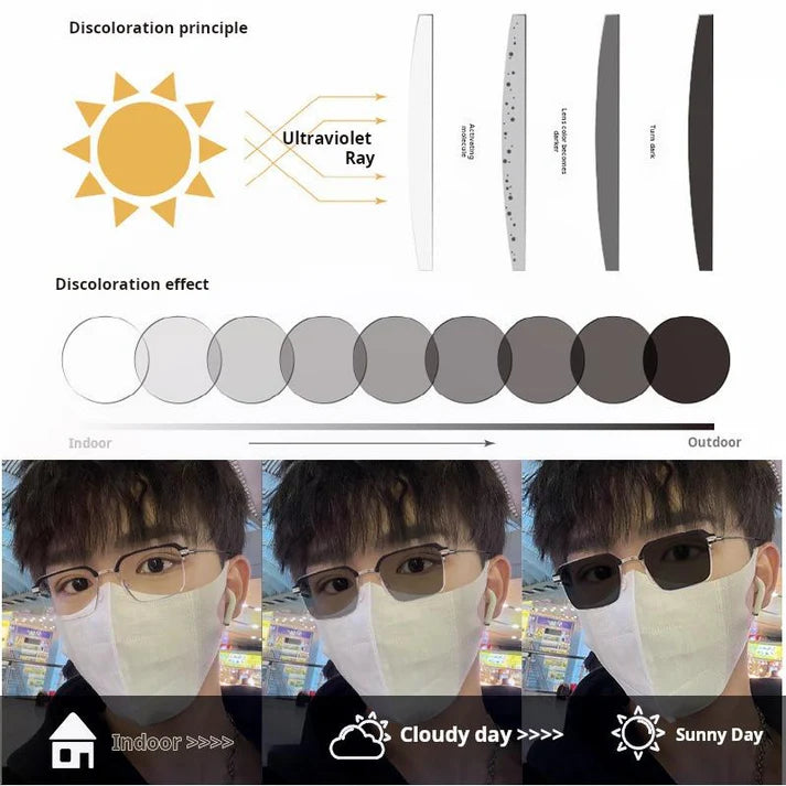 Frameless Progressive Reading Glasses – Multi-Focus Vision with Blue Light Protection for Men & Women-TY