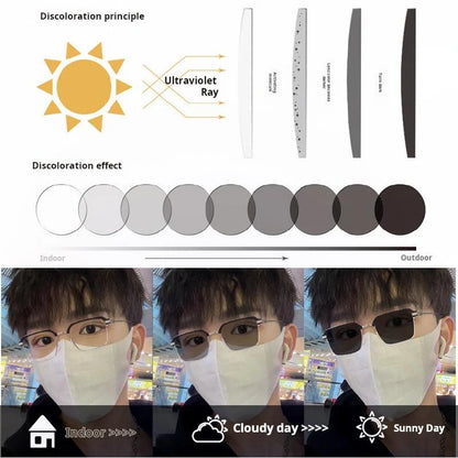 Frameless Progressive Reading Glasses – Multi-Focus Vision with Blue Light Protection for Men & Women-TY