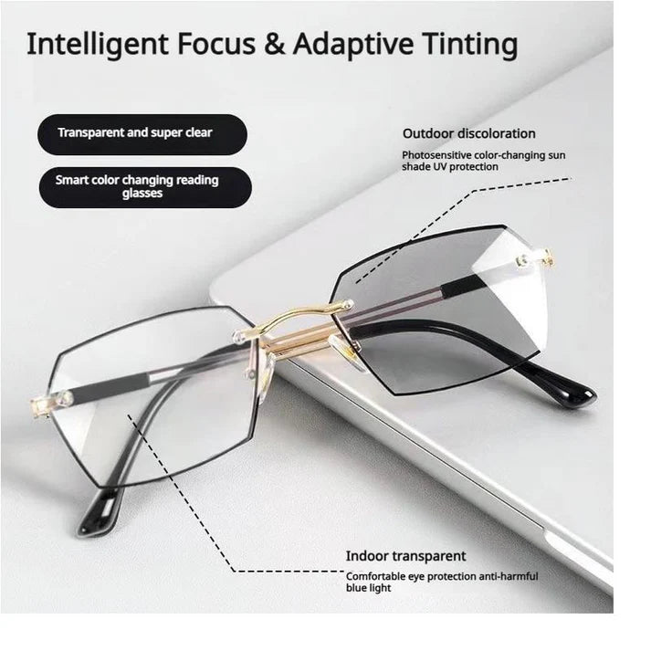 Frameless Progressive Reading Glasses – Multi-Focus Vision with Blue Light Protection for Men & Women-TY