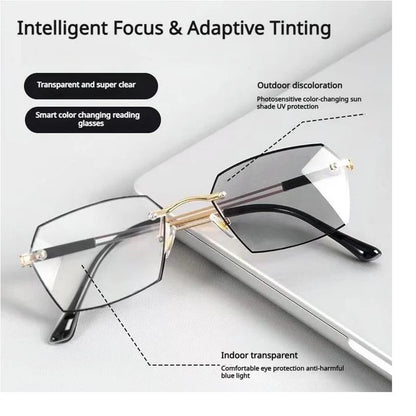 Frameless Progressive Reading Glasses – Multi-Focus Vision with Blue Light Protection for Men & Women-TY