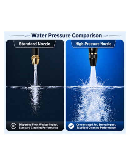 🚗Powerful High-Pressure Home Car Wash & Garden Sprayer-EV