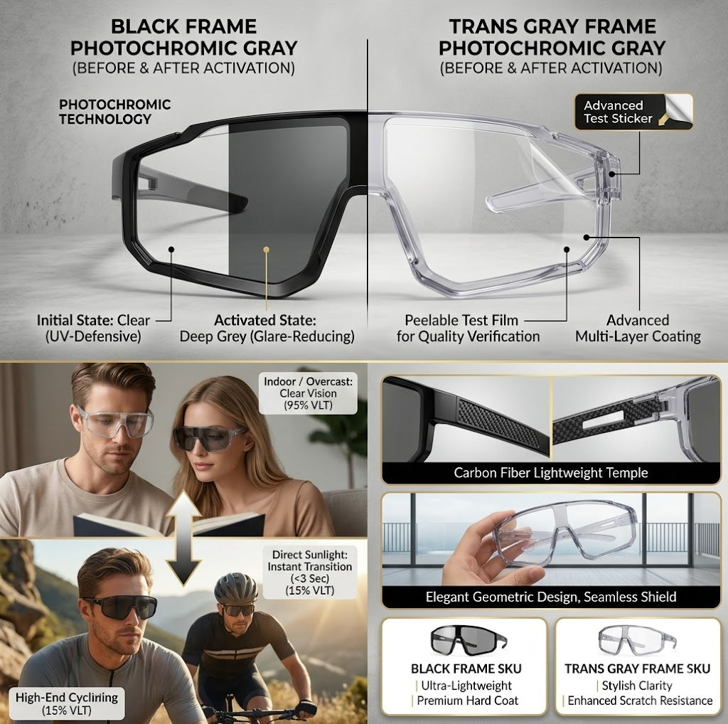 🕶️Day & Night Professional Cycling Goggles — Photochromic, Windproof & Sandproof, for Marathon, Outdoor, Bike, Hiking & Night Riding-EQ