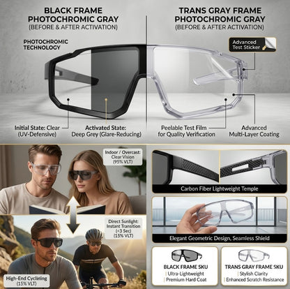 🕶️Day & Night Professional Cycling Goggles — Photochromic, Windproof & Sandproof, for Marathon, Outdoor, Bike, Hiking & Night Riding-EQ